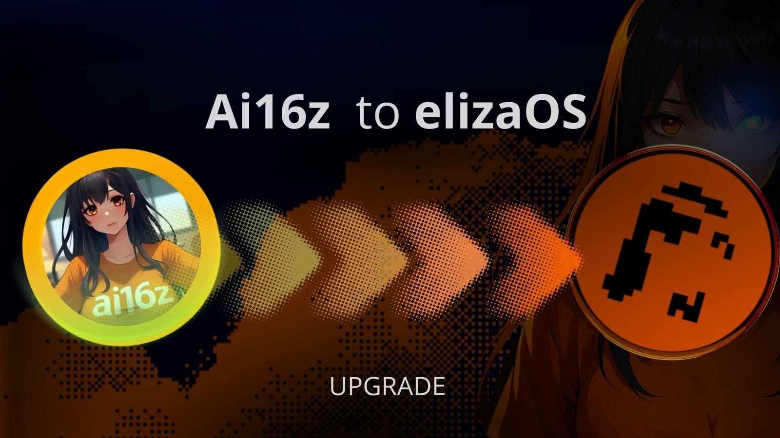 Migrare Ai16z catre ELIZAOS