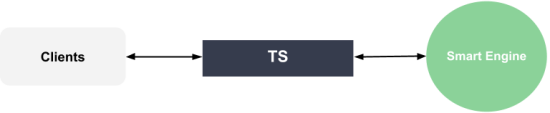 ts-settlement